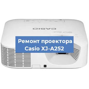 Замена системной платы на проекторе Casio XJ-A252 в Нижнем Новгороде